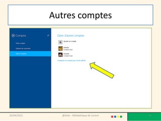 Autres comptes
02/04/2015 @telier - Médiathèque de Lorient 78
 