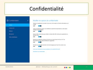 Confidentialité
02/04/2015 @telier - Médiathèque de Lorient 83
 