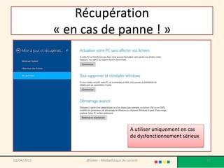 Récupération
« en cas de panne ! »
02/04/2015 @telier - Médiathèque de Lorient 91
A utiliser uniquement en cas
de dysfonctionnement sérieux
 