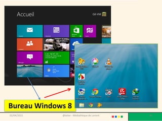 Bureau Windows 8
02/04/2015 @telier - Médiathèque de Lorient 95
 
