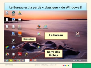 Le Bureau est la partie « classique » de Windows 8
@telier - Médiathèque de Lorient 9602/04/2015
 
