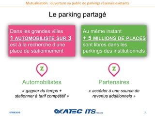 Mutualisation : ouverture au public de parkings réservés existants
07/04/2015 2
Dans les grandes villes
1 AUTOMOBILISTE SUR 3
est à la recherche d’une
place de stationnement
Au même instant
+ 5 MILLIONS DE PLACES
sont libres dans les
parkings des institutionnels
Automobilistes
« gagner du temps +
stationner à tarif compétitif »
Partenaires
« accéder à une source de
revenus additionnels »
Le parking partagé
 
