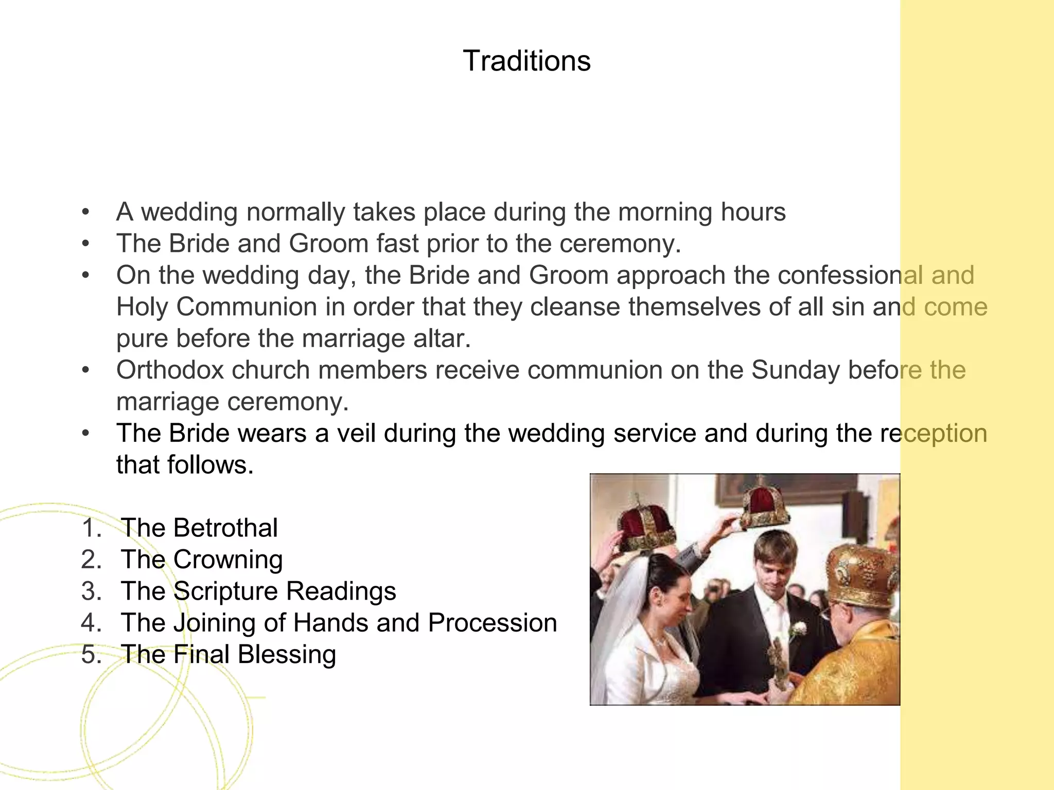 Interfaith Presentation | PPT