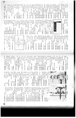 technical terms english arabic dictionary part 5of5 W.x.y.z | PDF