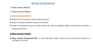METHOD OF PREPARATION
1. Phase Titration Method
2. Phase inversion Method
1. Phase Titration Method
 dilution of an oil-surfactant mixture with water.(w/o)
 dilution of a water-surfactant mixture with oil.(o/w)
 mixing all components at once. In some systems, the order of ingredient addition may determine whether a
microemulsion forms.
2.Phase inversion method
 Phase Inversion Temperature (PIT), i.e., the temperature range in which an o/w microemulsion inverts to a
w/o type or vice versa.
25
 
