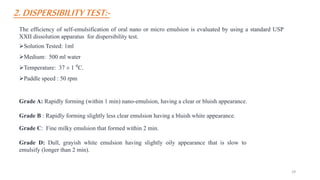 2.DISPERSIBILITYTEST:-
The efficiency of self-emulsification of oral nano or micro emulsion is evaluated by using a standard USP
XXII dissolution apparatus for dispersibility test.
Solution Tested: 1ml
Medium: 500 ml water
Temperature: 37 ± 1 ⁰C.
Paddle speed : 50 rpm
Grade A: Rapidly forming (within 1 min) nano-emulsion, having a clear or bluish appearance.
Grade B : Rapidly forming slightly less clear emulsion having a bluish white appearance.
Grade C: Fine milky emulsion that formed within 2 min.
Grade D: Dull, grayish white emulsion having slightly oily appearance that is slow to
emulsify (longer than 2 min).
29
 
