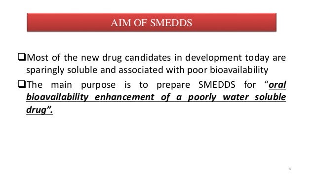 SELF MICRO EMULSIFYING