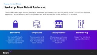 LiveRamp: More Data & Audiences
15
Facebook knows a good amount about your audiences, but Liveramp can take this a step fu...