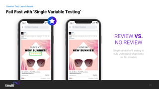 Fail Fast with ‘Single Variable Testing’
25
Single variable A/B testing to
truly understand what works
on ALL creative
REV...