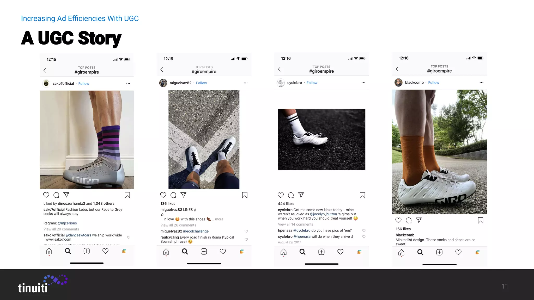 Increasing Ad Eﬃciencies With UGC
 