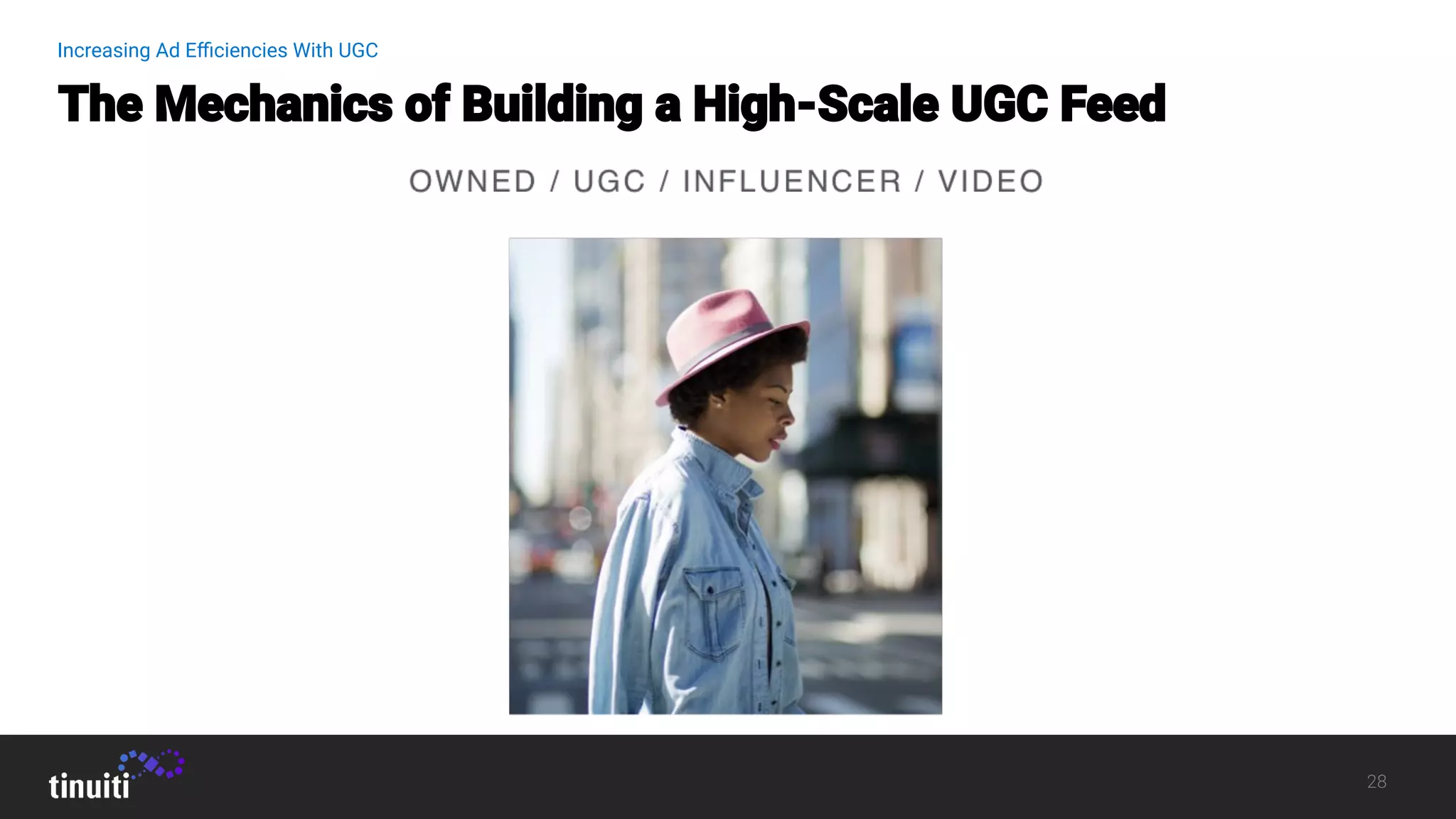 Increasing Ad Eﬃciencies With UGC
 