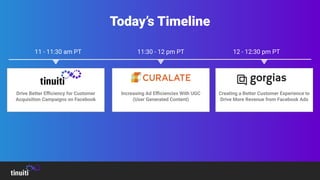 Today’s Timeline
11 - 11:30 am PT 12 - 12:30 pm PT
Drive Better Eﬃciency for Customer
Acquisition Campaigns on Facebook
11:30 - 12 pm PT
Increasing Ad Eﬃciencies With UGC
(User Generated Content)
Creating a Better Customer Experience to
Drive More Revenue from Facebook Ads
 
