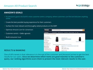RESULTS & RANKING
One of A9's tenets is that relevance is in the eye of the customer and [Amazon] strives to get the best
results for our users. Once we determine which items are good matches to the customer’s
query, our ranking algorithms score them to present the most relevant results to the user.
Amazon A9 Product Search
Source: http://www.amazon.jobs/
AMAZON’S GOALS
 It's Amazon’s goal to be Earth's most customer-centric company, where customers can find and discover anything
online
 Create the best possible buying experience for their customers
 Surface the most relevant and thoroughly vetted products on the SERP
 Optimize Amazon.com for conversion
 Customer-centric = Seller agnostic
 Build consumer trust
Source: http://www.a9.com/whatwedo/product-search/
 