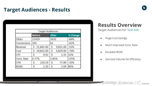 Reverse Engineering Google Adwordsshopping Strategies For 2018 - 