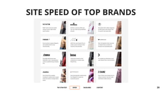 THE STRATEGY SPEED BACKLINKS CONTENT
SITE SPEED OF TOP BRANDS
39
 