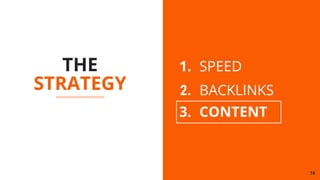 THE STRATEGY SPEED BACKLINKS CONTENT
STRATEGY
74
THE 1. SPEED
2. BACKLINKS
3. CONTENT
 