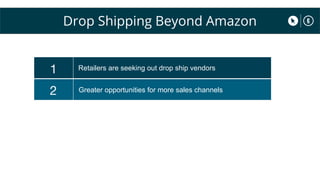 1
2
Retailers are seeking out drop ship vendors
Greater opportunities for more sales channels
Drop Shipping Beyond Amazon
 
