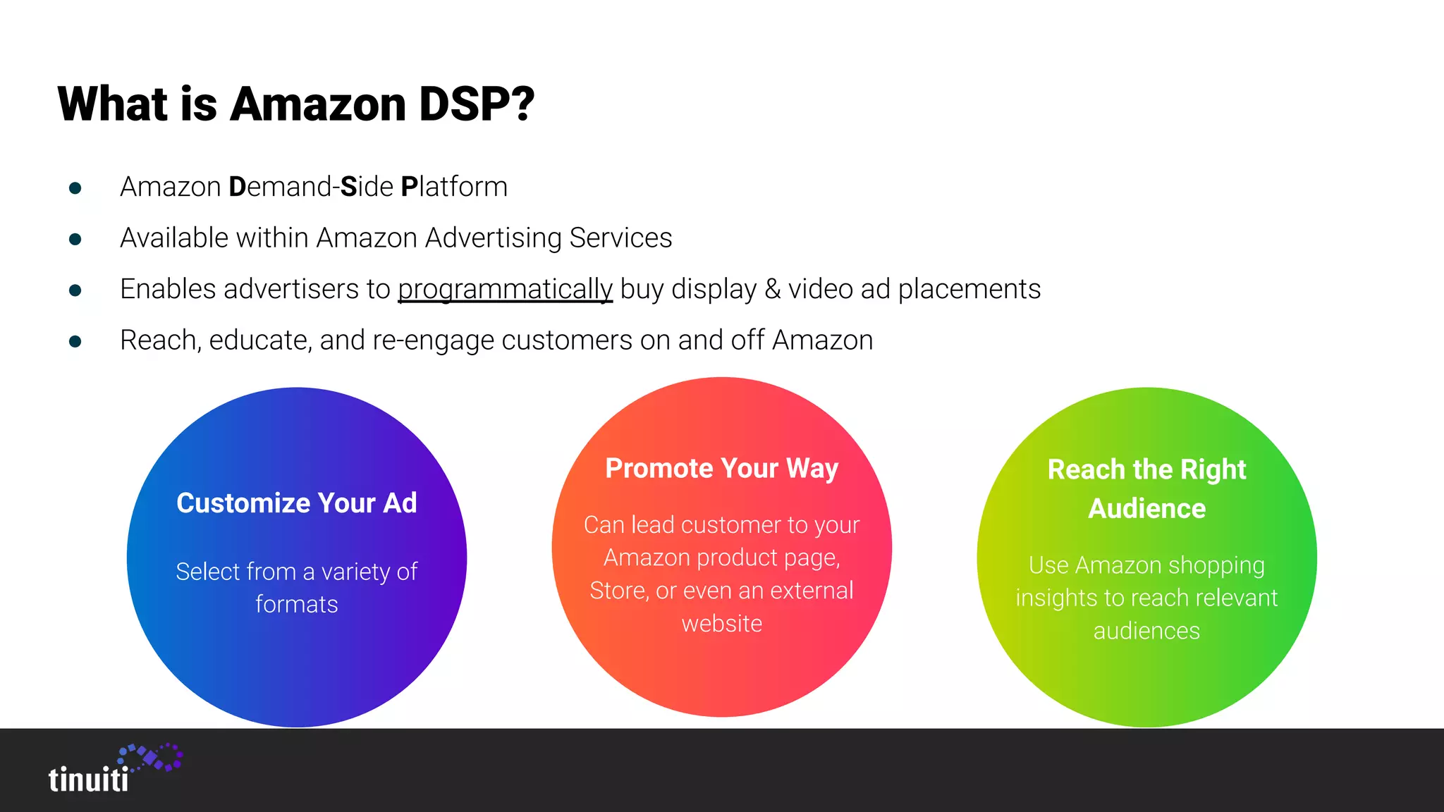 Amazon DSP Strategy: How to Leverage DSP Capabilities to Capture ...