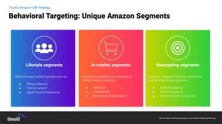 Lifestyle segments
Reﬂects broad interest groups such as
● “Recent Movers”
● “Home Owners”
● Upper Funnel Awareness
Retargeting segments
Amazon shoppers that have viewed but
not purchased your products
● ASIN Retargeting
● Pixel Retargeting
● Bottom Funnel Conversion
Behavioral Targeting: Unique Amazon Segments
Source: https://advertising.amazon.com/amazon-display-advertising
In-market segments
Customers searching or browsing for
certain kinds of products
● “Bedding”
● “Comforters”
● Mid-funnel Consideration
Tinuiti’s Amazon DSP Strategy
 