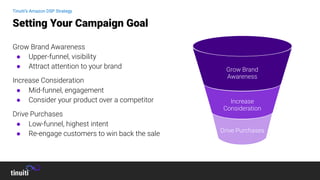 Grow Brand Awareness
● Upper-funnel, visibility
● Attract attention to your brand
Increase Consideration
● Mid-funnel, engagement
● Consider your product over a competitor
Drive Purchases
● Low-funnel, highest intent
● Re-engage customers to win back the sale
Setting Your Campaign Goal
Tinuiti’s Amazon DSP Strategy
Grow Brand
Awareness
Increase
Consideration
Drive Purchases
 