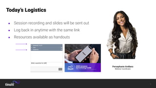 2
● Session recording and slides will be sent out
● Log back in anytime with the same link
● Resources available as handouts
Eyebrow Text
Today’s Logistics
Persephanie Arellano
Webinar Coordinator
 