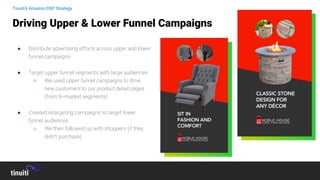 ● Distribute advertising efforts across upper and lower
funnel campaigns
● Target upper funnel segments with large audiences
○ We used upper funnel campaigns to drive
new customers to our product detail pages
(from In-market segments)
● Created retargeting campaigns to target lower
funnel audiences
○ We then followed up with shoppers (if they
didn’t purchase)
Driving Upper & Lower Funnel Campaigns
Tinuiti’s Amazon DSP Strategy
 