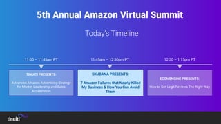 7 Amazon Failures that Nearly Killed My Business & How You Can Avoid ...
