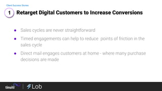 Retarget Digital Customers to Increase Conversions
Client Success Stories
● Sales cycles are never straightforward
● Timed engagements can help to reduce points of friction in the
sales cycle
● Direct mail engages customers at home - where many purchase
decisions are made
1
 