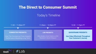 11:00 – 11:45am PT 12:30 – 1:15pm PT
LOB PRESENTS:
Why Modern Direct Mail is a D2C
Marketer’s Secret Weapon
11:45am – 12:30pm PT
FORRESTER PRESENTS:
How The Coronavirus Crisis Impacts
Performance Marketing Long Term
Today’s Timeline
The Direct to Consumer Summit
QUICKFRAME PRESENTS:
Use Video Effectively Throughout
Your Customer’s Journey
 