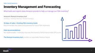 10
Amazon’s Restock Inventory tool
(Inventory > Inventory Planning > Restock Inventory)
30 days of sales + Existing FBA inventory levels
Recommended ship dates and quantities for future FBA shipments
Hide recommendations
Not replenishable = Indirectly improves the Inventory Performance Index (IPI) score
The Restock Inventory tool provides an exportable Restock Report
Seller Central Operations
Inventory Management and Forecasting
What tools and reports does Amazon provide to help us manage our FBA inventory?
 