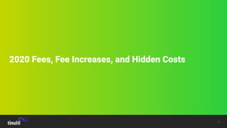 15
2020 Fees, Fee Increases, and Hidden Costs
 