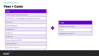 16
Seller Central Operations
Fees + Costs
Fees
Professional Seller Account: $39.99/month
Referral Fees: 8% – 45% depending on your category (mostly 15%)
Closing Fee
Minimum Referral Fee
Fulfillment Fees
Storage Fees
Overage Fees
Long-term Storage Fees (LTSF)
Removal Order Fees
High-Volume Listing Fee
Costs
Shipping Inventory to Amazon
Returns
Advertising on an ASIN level
 