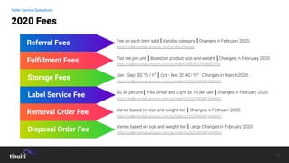17
Seller Central Operations
2020 Fees
Fulﬁllment Fees
Referral Fees
Storage Fees Jan - Sept $0.75 / ft3
| Oct - Dec $2.40 / ft3
| Changes in March 2020:
https://sellercentral.amazon.com/gp/help/GZ5Q2VW5WF4JWRGC
Label Service Fee
Flat fee per unit | Based on product size and weight | Changes in February 2020:
https://sellercentral.amazon.com/gp/help/GABBX6GZPA8MSZGW
Fee on each item sold | Vary by category | Changes in February 2020:
https://sellercentral.amazon.com/gc/fee-changes
$0.30 per unit | FBA Small and Light $0.10 per unit | Changes in February 2020:
https://sellercentral.amazon.com/gp/help/GZ5Q2VW5WF4JWRGC
Removal Order Fee
Disposal Order Fee
Varies based on size and weight tier | Changes in February 2020:
https://sellercentral.amazon.com/gp/help/GZ5Q2VW5WF4JWRGC
Varies based on size and weight tier | Large Changes in February 2020:
https://sellercentral.amazon.com/gp/help/GZ5Q2VW5WF4JWRGC
 