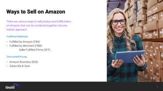 8
Seller Central Operations
Ways to Sell on Amazon
There are various ways to sell product and fulﬁll orders
on Amazon that can be combined together into one
holistic approach:
• Fulﬁlled by Amazon (FBA)
• Fulﬁlled by Merchant (FBM)
Seller Fulﬁlled Prime (SFP)
S
Seller Fulﬁlled Prime (SFP
• Amazon Business (B2B)
• Subscribe & Save
Fulﬁllment Methods
Discounted Pricing
 