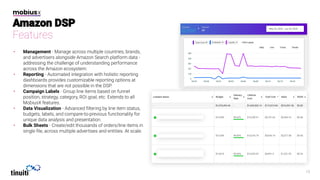 • Management
• Reporting
• Campaign Labels
• Data Visualization
• Bulk Sheets
 