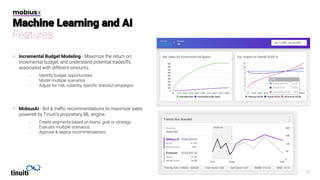 • Incremental Budget Modeling
○
○
○
• MobiusAI
○
○
○
 