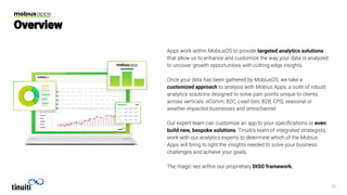 targeted analytics solutions
customized approach
even
build new, bespoke solutions
DISO framework.
 