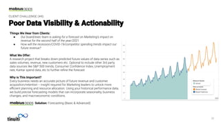 Things We Hear from Clients:
●
●
What We Offer:
Why is This Important?
Solution:
CLIENT CHALLENGE (#4):
 