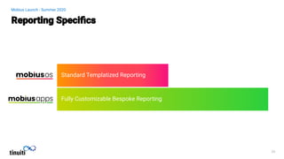 Mobius Launch - Summer 2020
Standard Templatized Reporting
Fully Customizable Bespoke Reporting
 