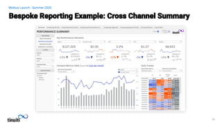 Mobius Launch - Summer 2020
 