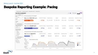 Mobius Launch - Summer 2020
 