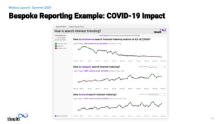 Mobius Launch - Summer 2020
 