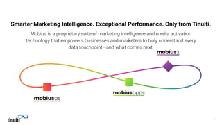 Smarter Marketing Intelligence. Exceptional Performance. Only from Tinuiti.
 
