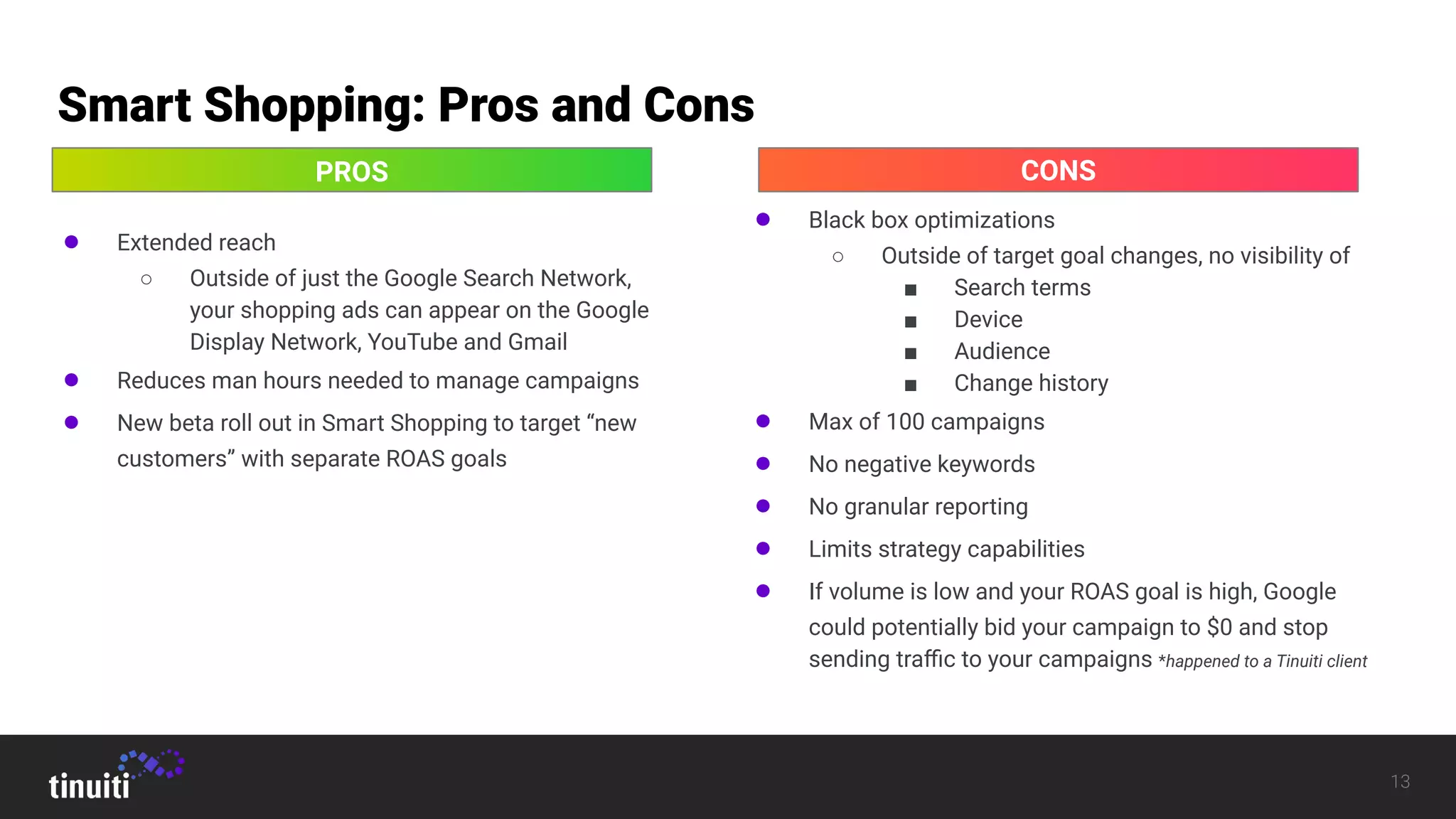 13
● Extended reach
○ Outside of just the Google Search Network,
your shopping ads can appear on the Google
Display Network, YouTube and Gmail
● Reduces man hours needed to manage campaigns
● New beta roll out in Smart Shopping to target “new
customers” with separate ROAS goals
Smart Shopping: Pros and Cons
PROS IMPLEMENTATIONCONS
● Black box optimizations
○ Outside of target goal changes, no visibility of
■ Search terms
■ Device
■ Audience
■ Change history
● Max of 100 campaigns
● No negative keywords
● No granular reporting
● Limits strategy capabilities
● If volume is low and your ROAS goal is high, Google
could potentially bid your campaign to $0 and stop
sending traﬃc to your campaigns *happened to a Tinuiti client
 