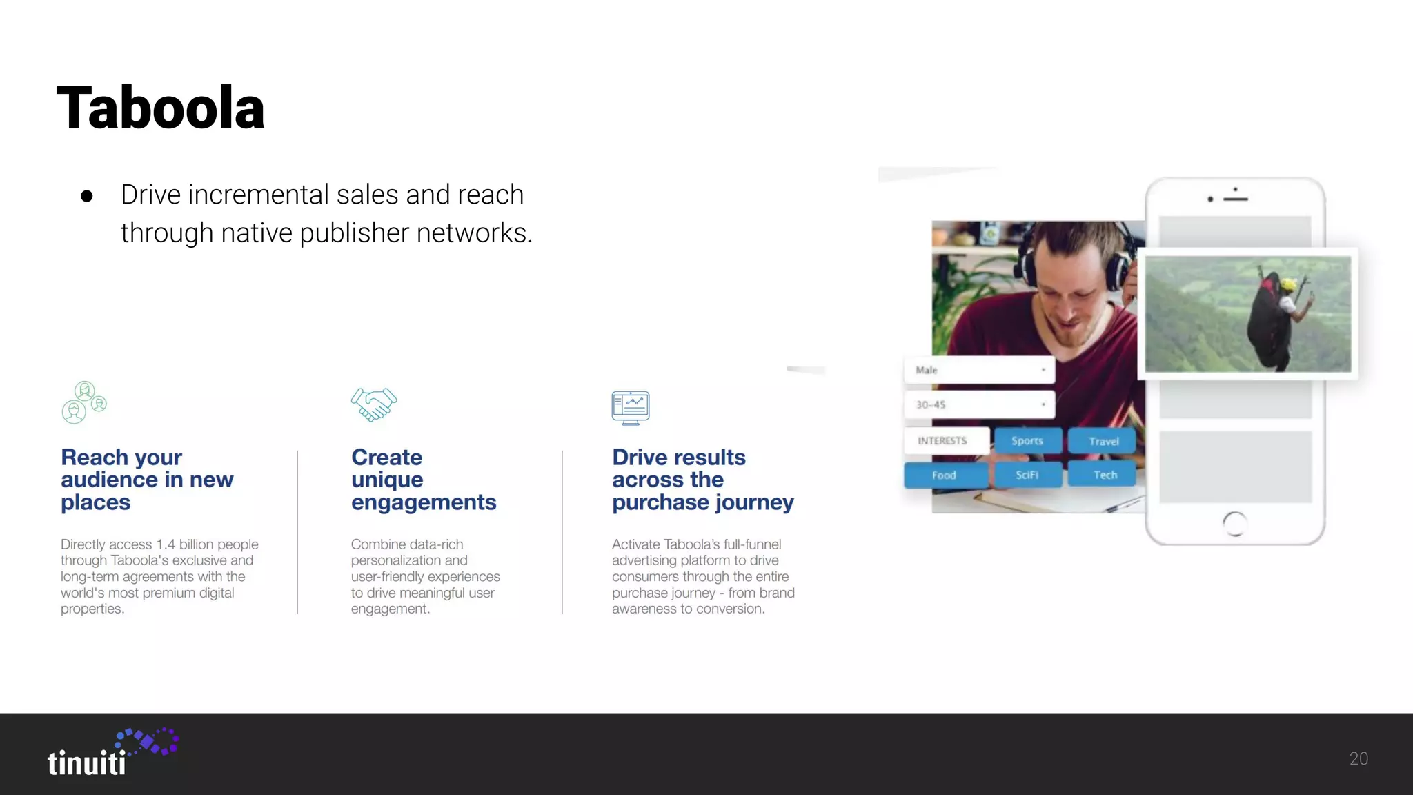 20
Taboola
● Drive incremental sales and reach
through native publisher networks.
 