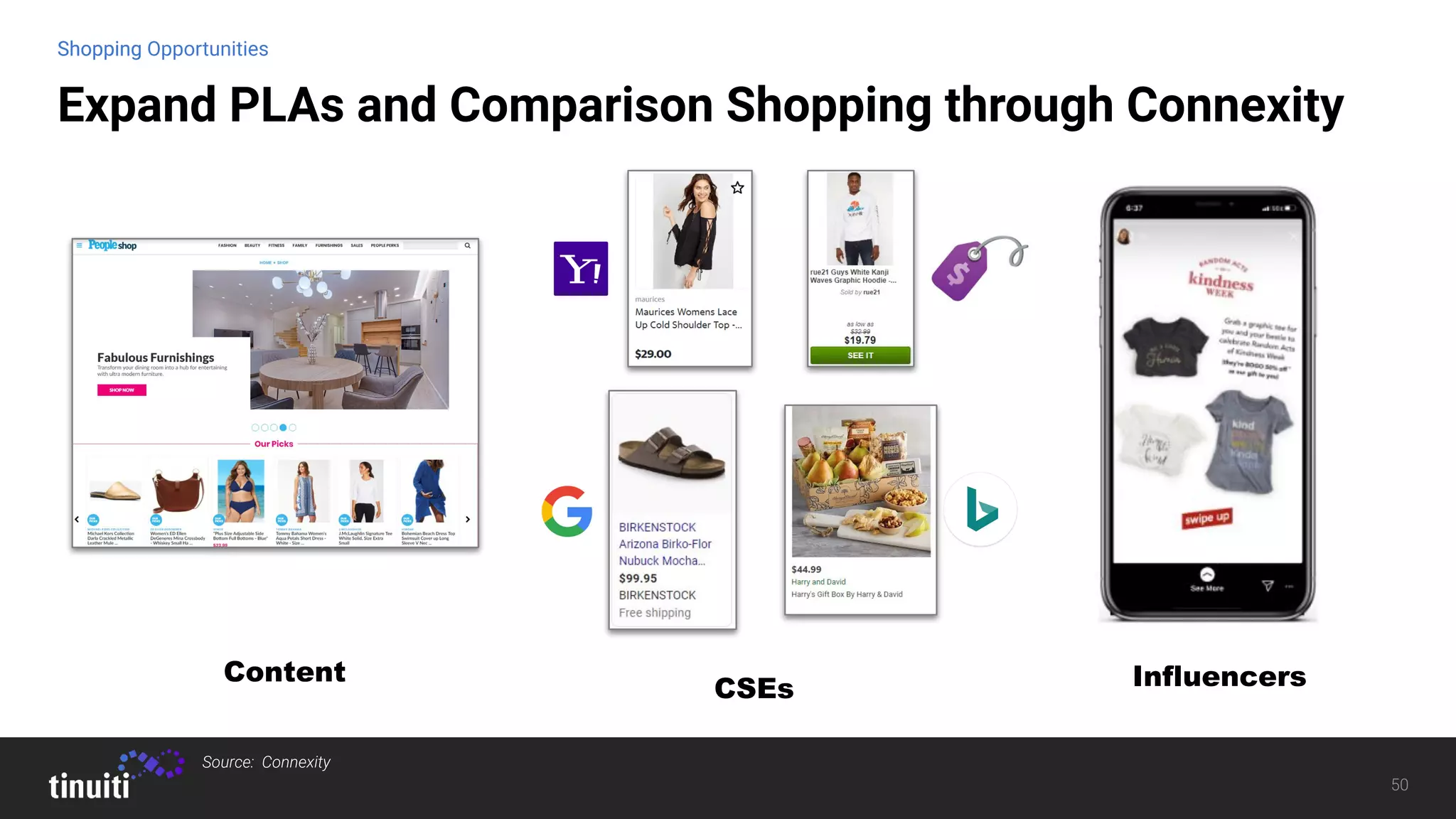 50
Source: Connexity
Shopping
Expand PLAs and Comparison Shopping through Connexity
Shopping Opportunities
Content
CSEs Influencers
 