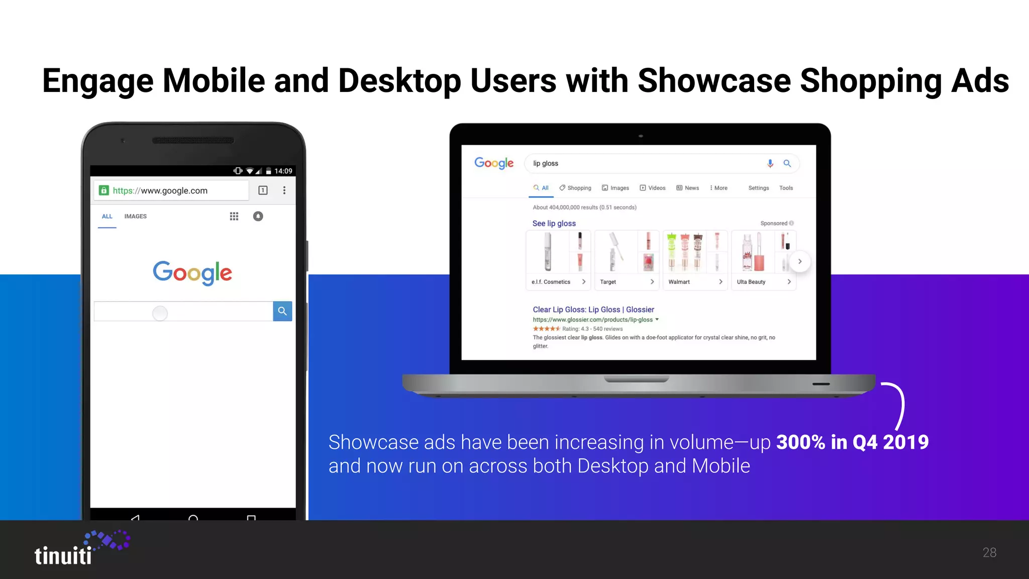 Showcase ads have been increasing in volume—up 300% in Q4 2019
and now run on across both Desktop and Mobile
28
Engage Mobile and Desktop Users with Showcase Shopping Ads
 