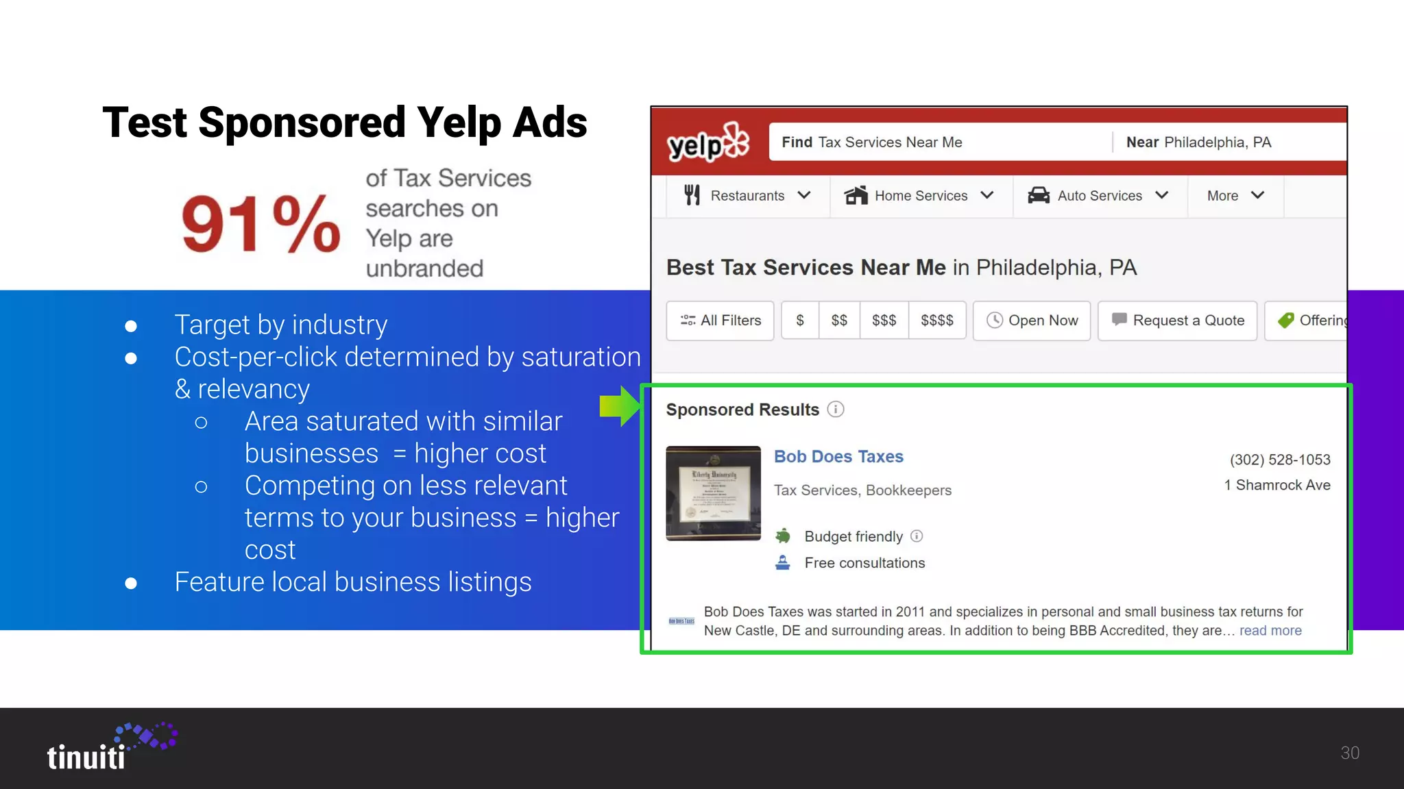 30
Test Sponsored Yelp Ads
● Target by industry
● Cost-per-click determined by saturation
& relevancy
○ Area saturated with similar
businesses = higher cost
○ Competing on less relevant
terms to your business = higher
cost
● Feature local business listings
 