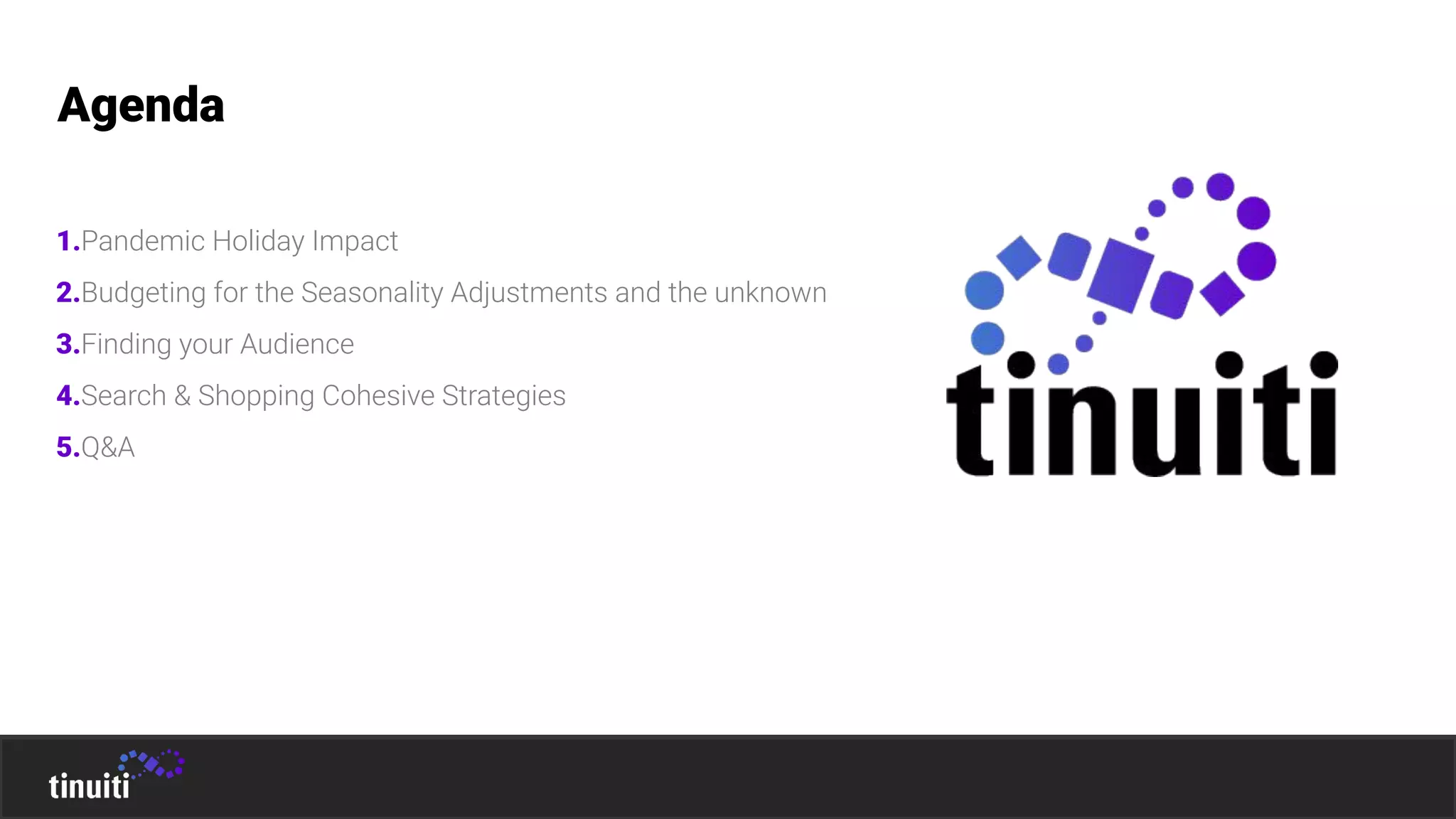4
1.Pandemic Holiday Impact
2.Budgeting for the Seasonality Adjustments and the unknown
3.Finding your Audience
4.Search & Shopping Cohesive Strategies
5.Q&A
Agenda
 