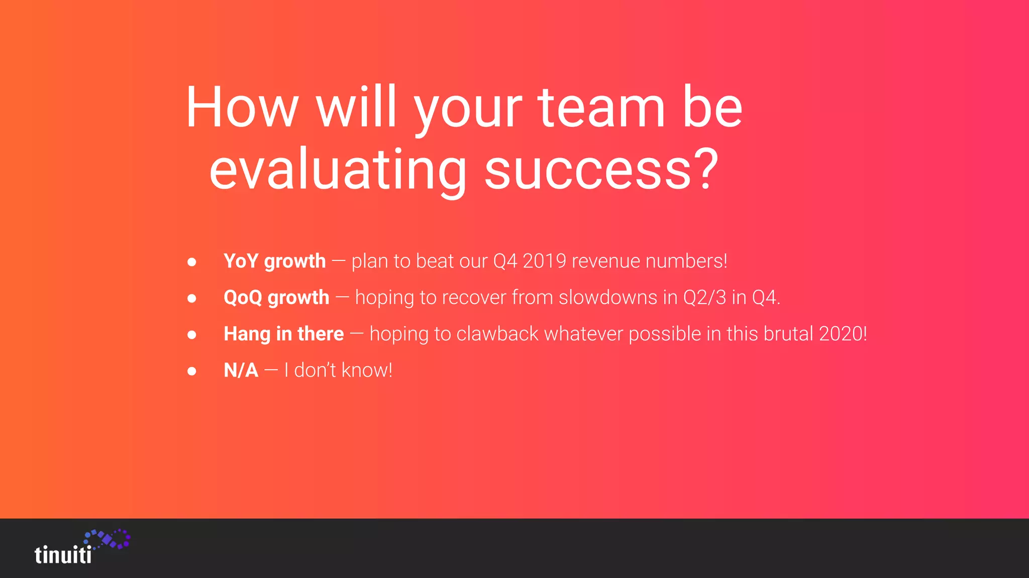 How will your team be
evaluating success?
● YoY growth — plan to beat our Q4 2019 revenue numbers!
● QoQ growth — hoping to recover from slowdowns in Q2/3 in Q4.
● Hang in there — hoping to clawback whatever possible in this brutal 2020!
● N/A — I don’t know!
 